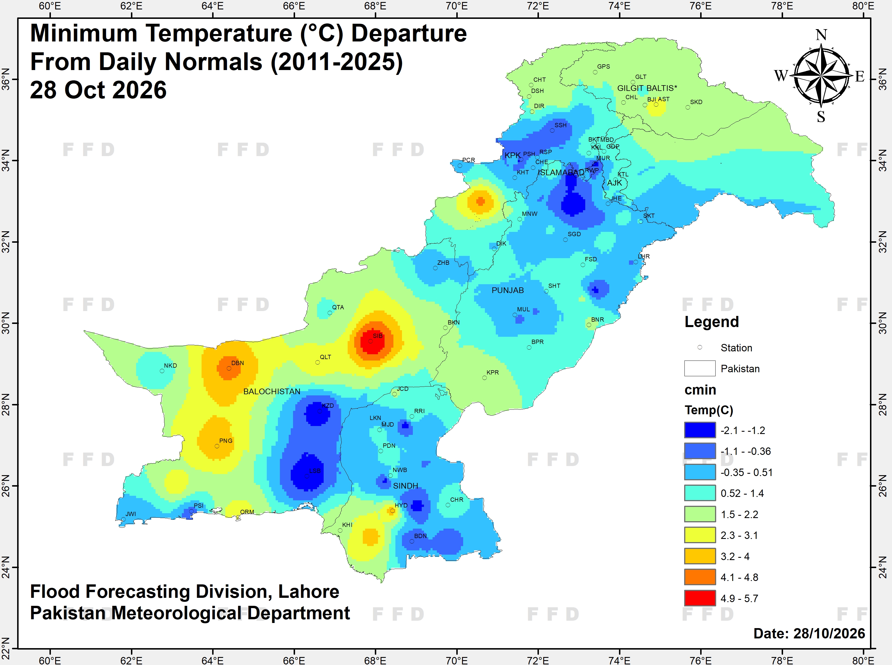 Minimum Temp Change — FFD