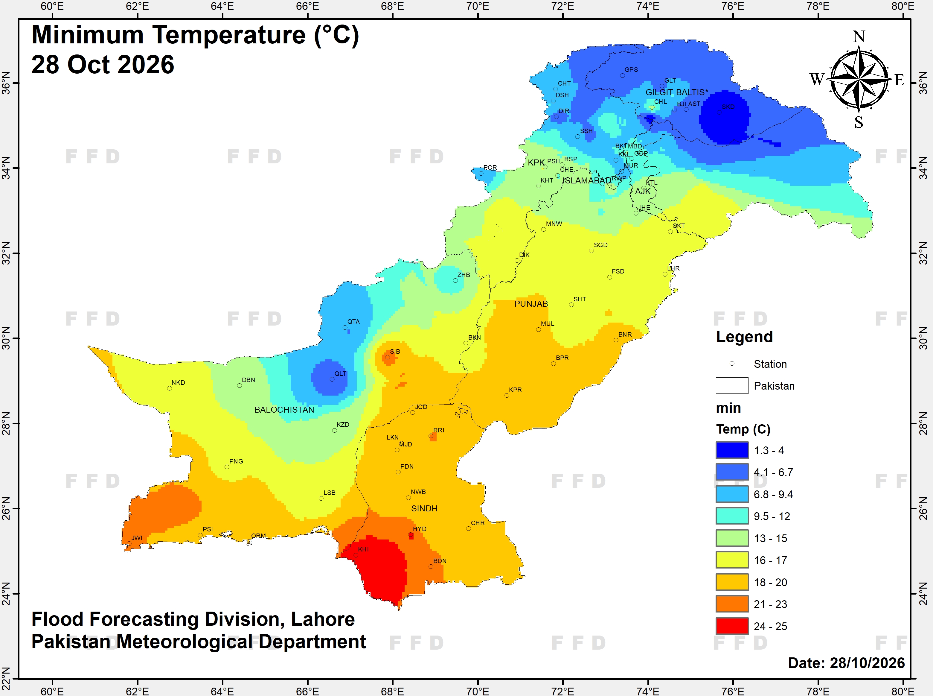 Minimum Temperature — FFD