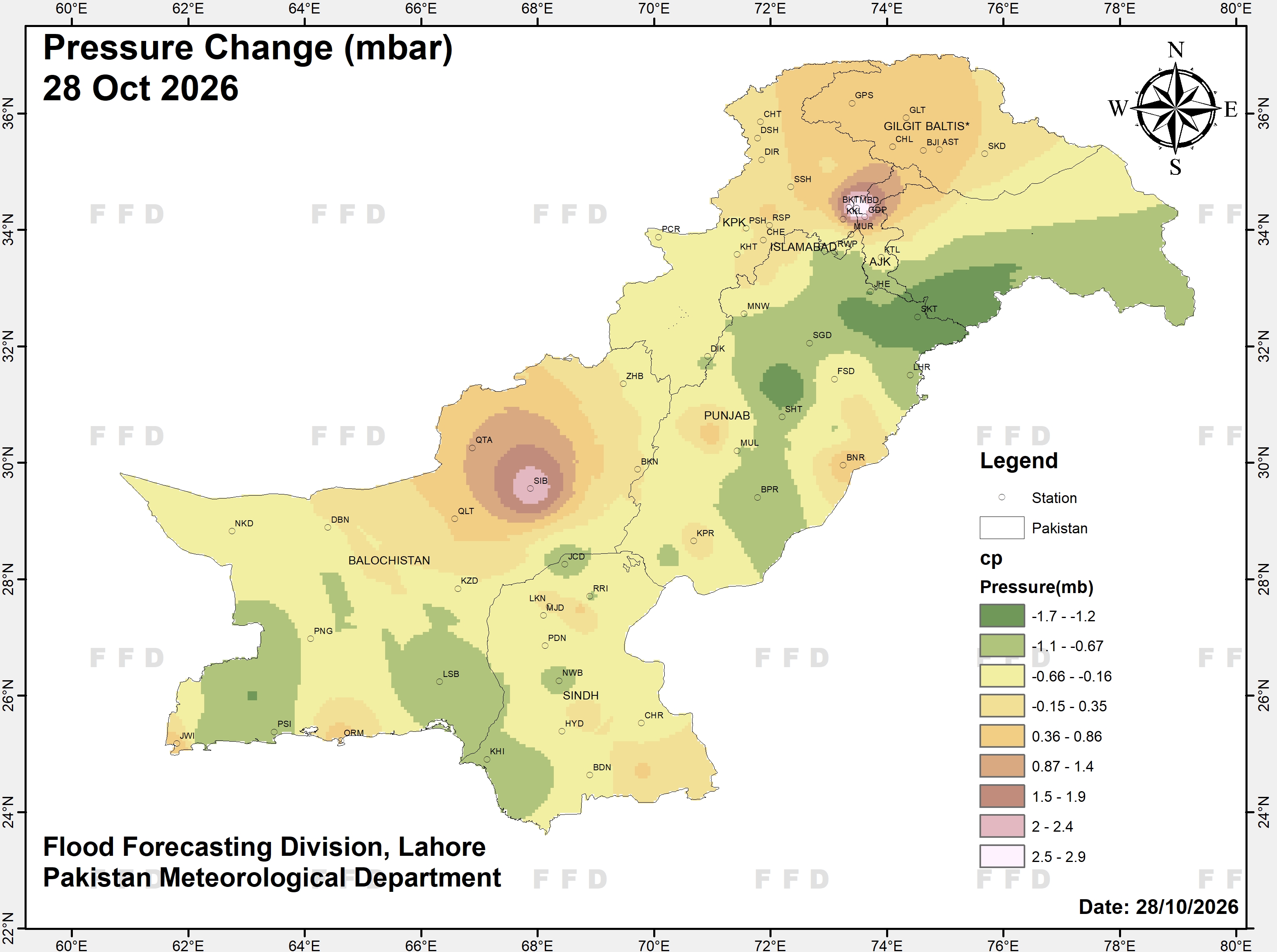 Pressure Change — FFD
