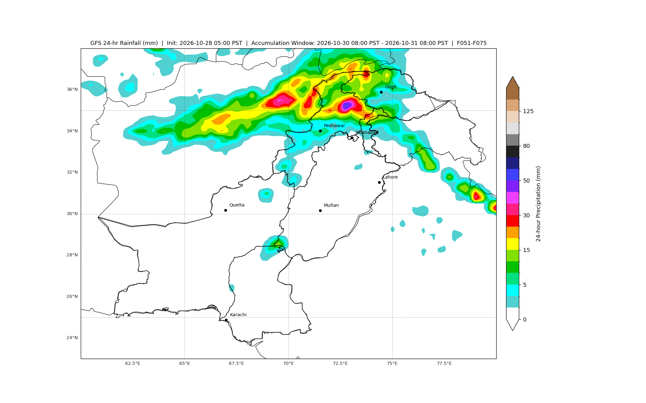GFS Day 3 — FFD